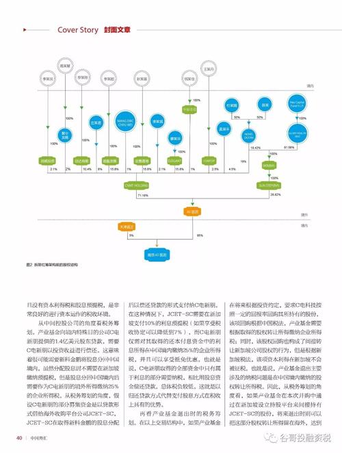 谷哥:中兴事件后怎样把握并购重组的"历史性发展机遇"做好并购重组税