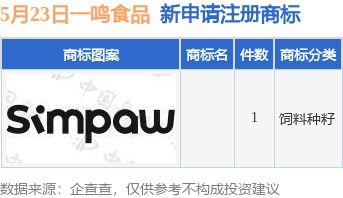 一鸣食品新提交1件商标注册申请